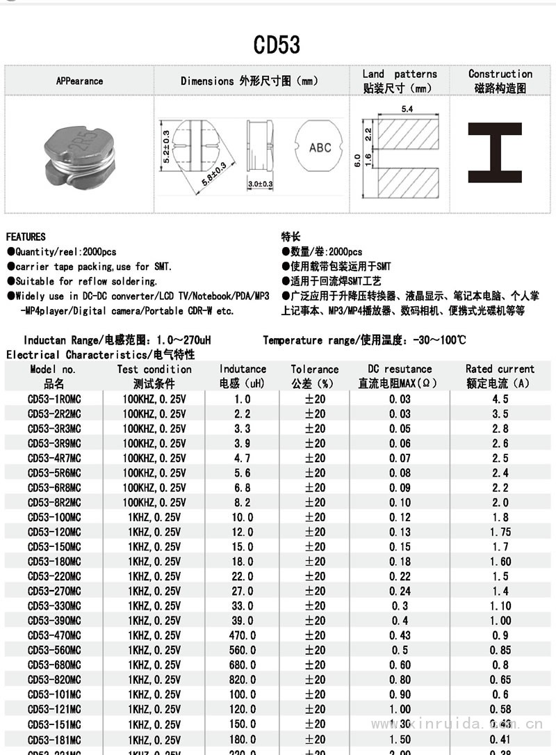 芯瑞達電子,CD53電感,貼片電感,功率電感,繞線電感