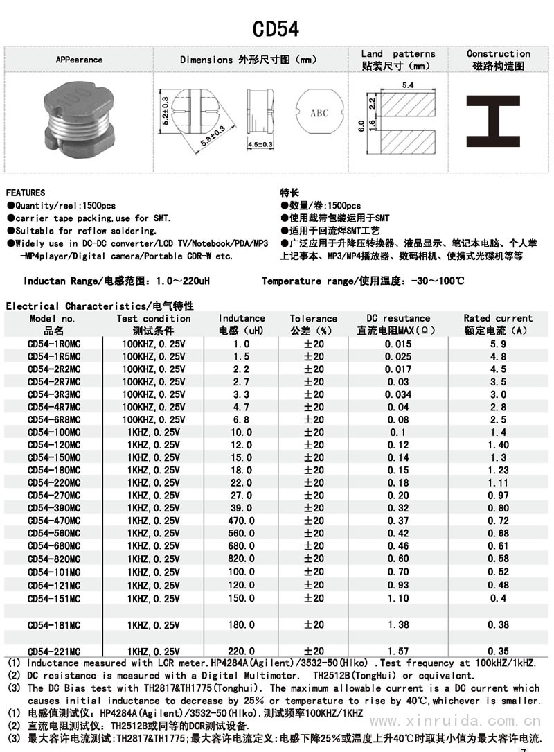 芯瑞達電子,CD54電感,貼片電感,功率電感,繞線電感