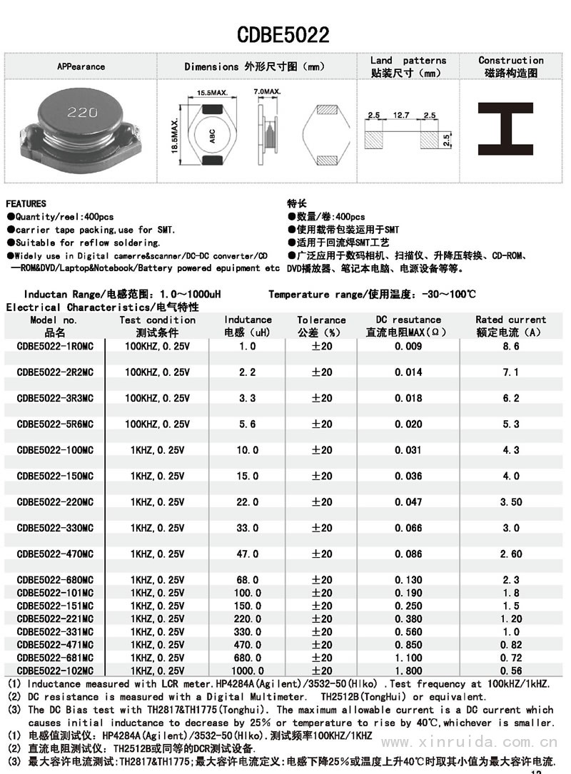 芯瑞達電子,CDBE5022電感,貼片電感,功率電感,繞線電感