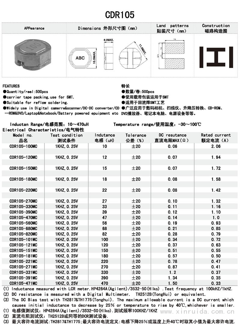 芯瑞達電子,CDR105電感,貼片電感,功率電感,繞線電感
