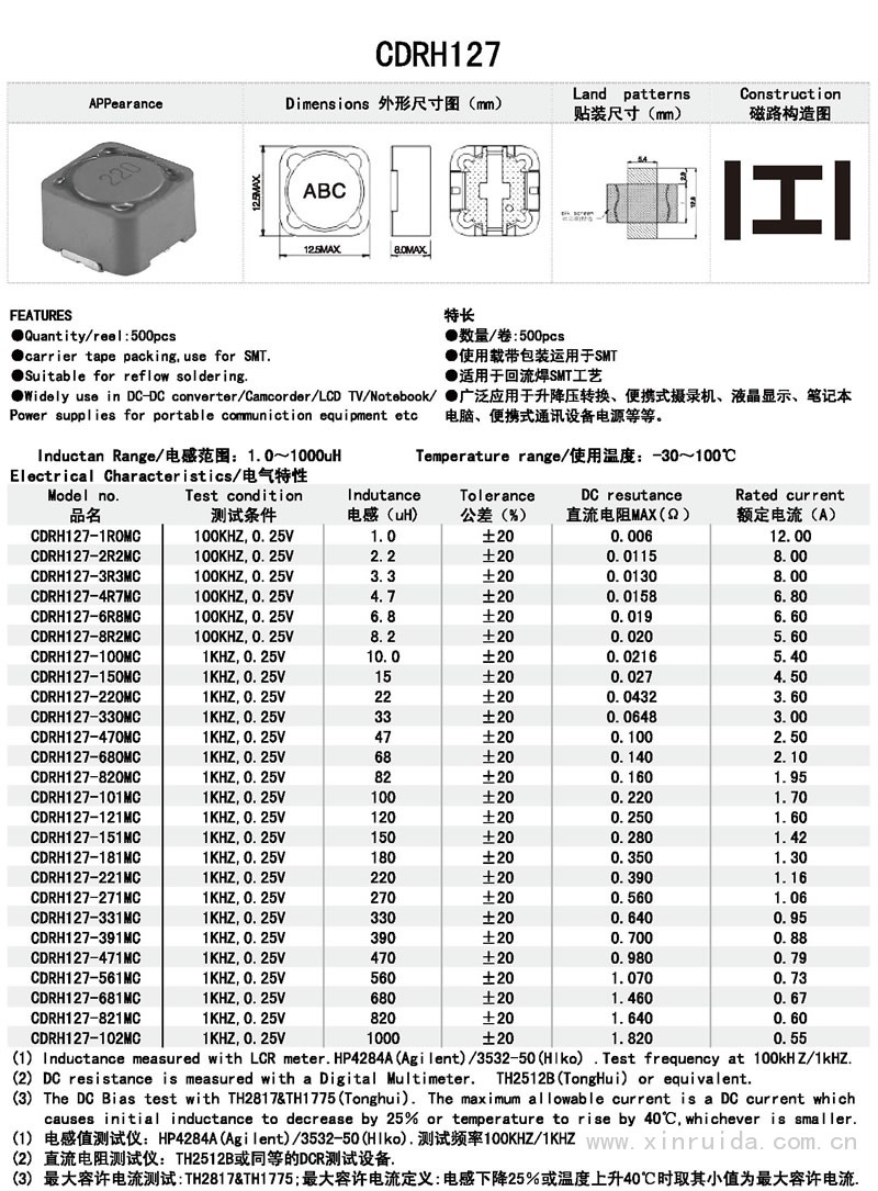 芯瑞達電子,CDRH127電感,貼片電感,功率電感,繞線電感
