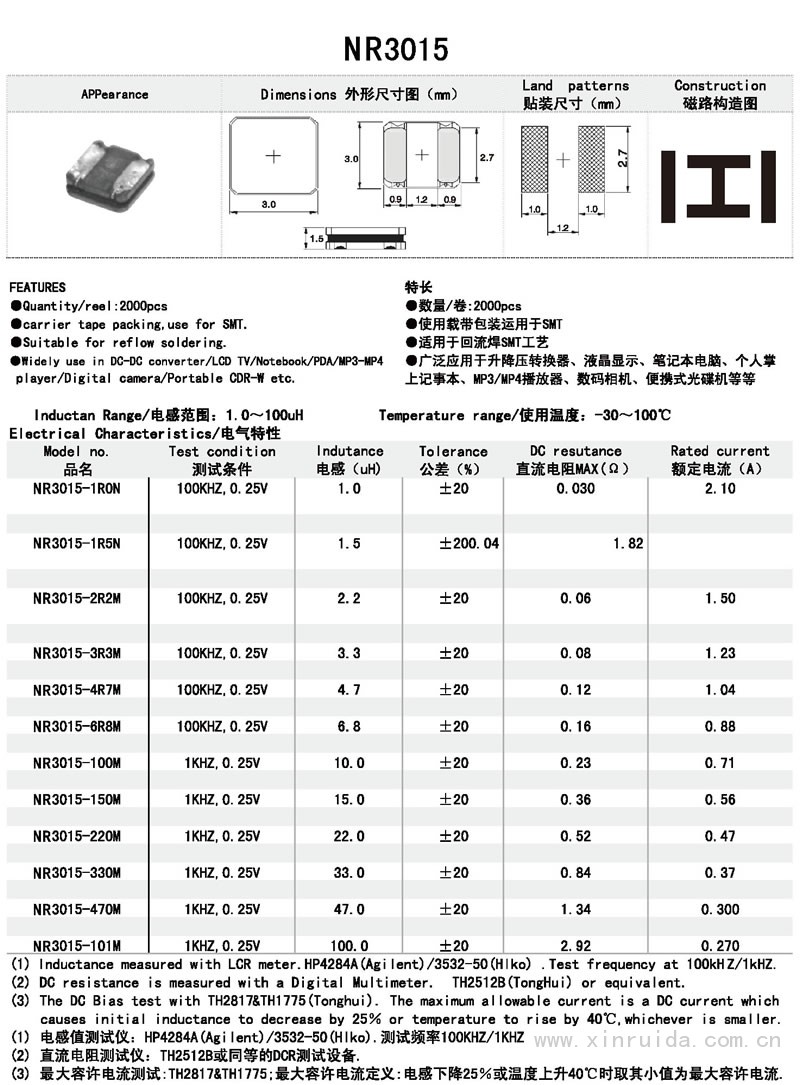 芯瑞達電子,NR3015電感,貼片電感,功率電感,繞線電感