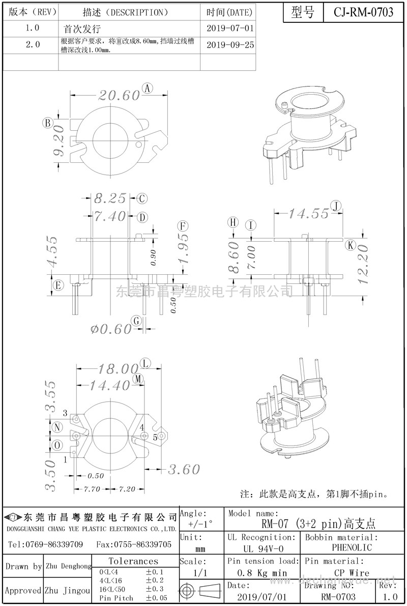 CJ-0703，RM7立式(3+2)高支點..-模型