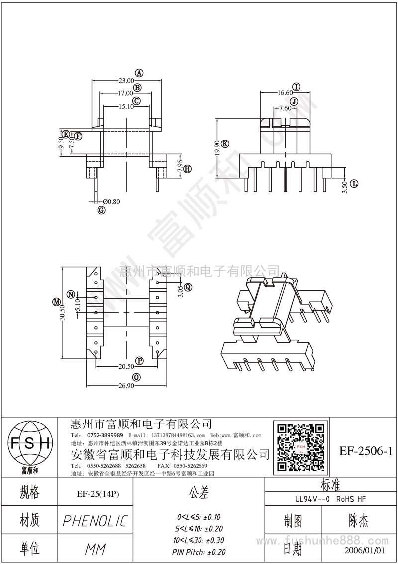 EF-2506-1/EF25 報廢？沒開？