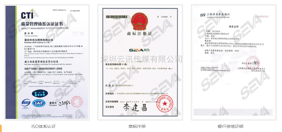 智慧節能---深圳尚為照明邀您蒞臨|CZFE第12屆鄭州消防展進行洽談合作！