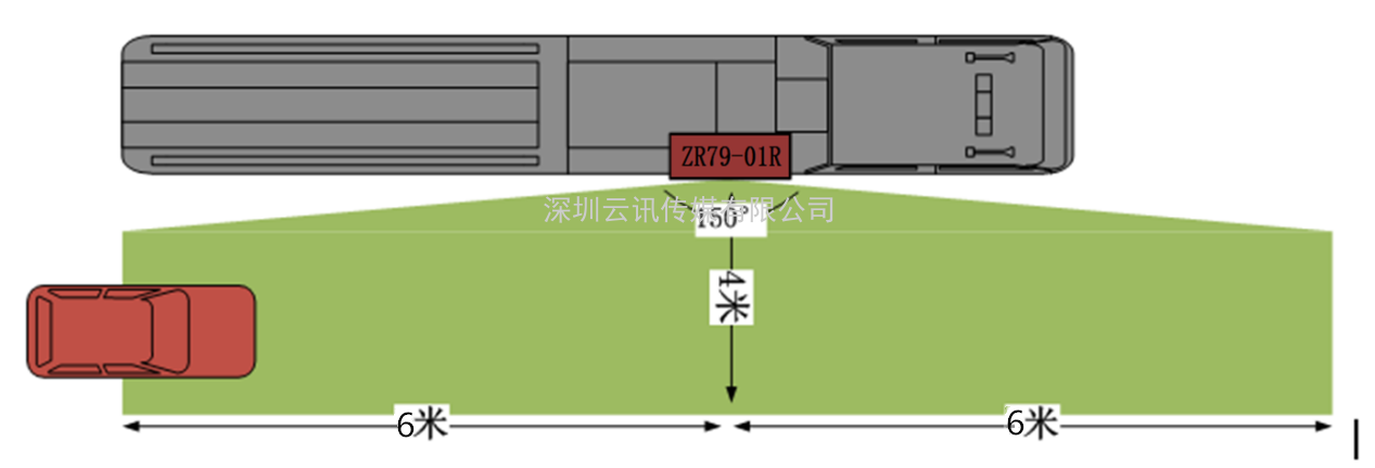 零行：致力安全，一路同行