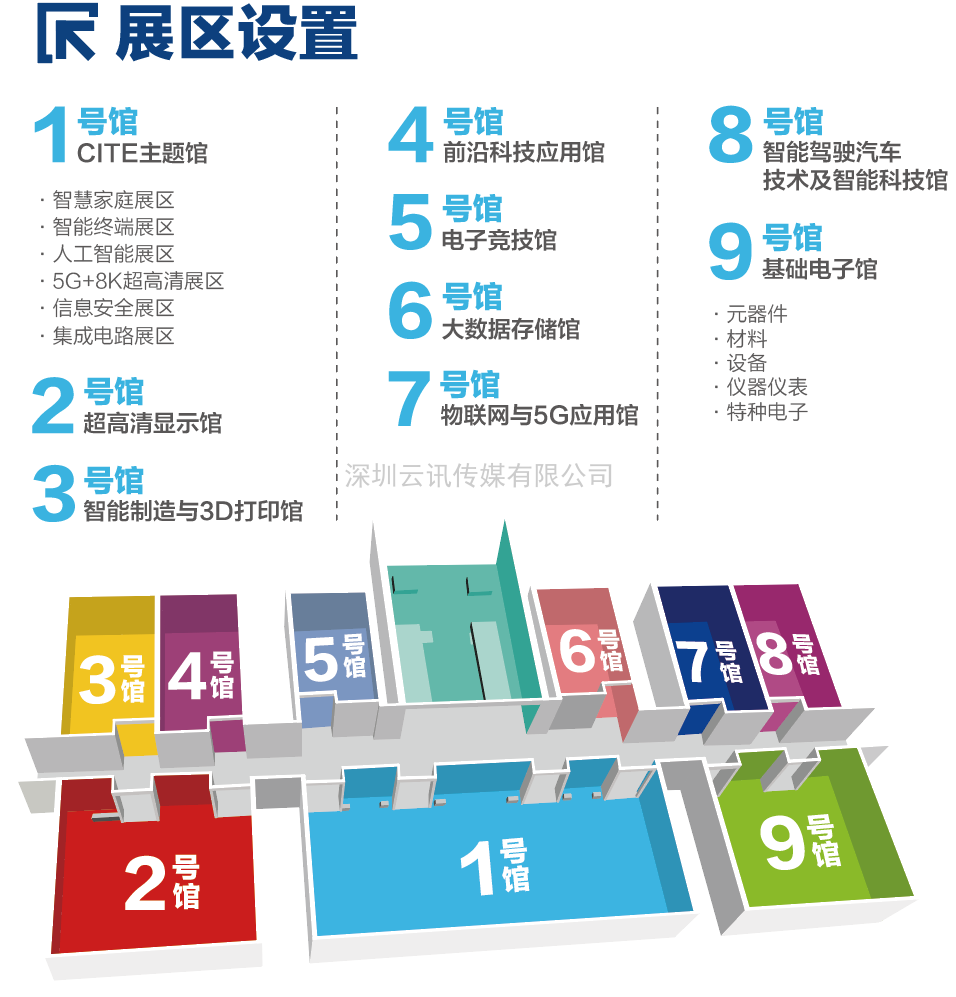 杭州捷配信息科技有限公司：讓創新更簡單、方便、快捷