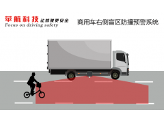 軟件硬件助力車聯網落地應用，CITE2021智能駕駛汽車技術及智能科技館看點前瞻