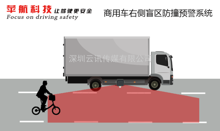 軟件硬件助力車聯網落地應用，CITE2021智能駕駛汽車技術及智能科技館看點前瞻
