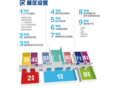 緊跟《行動計劃》，助力產業強基——首屆中國基礎電子元器件產業峰會召開在