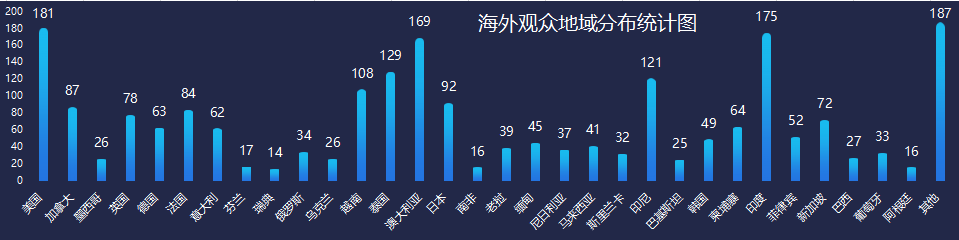 2021中國（廣州）國際應急安全博覽會