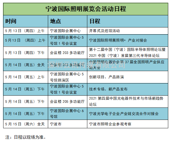 寧波國際照明展：發現照明新方向，助力企業共成長