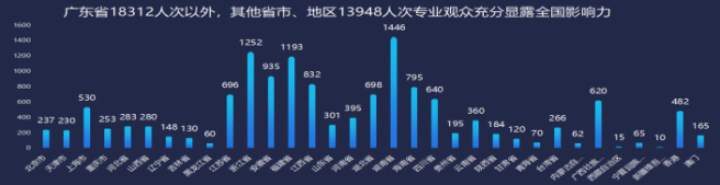 2021中國（廣州）國際應急安全博覽會