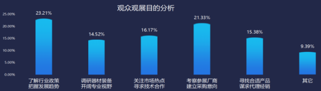 2021中國（廣州）國際應急安全博覽會
