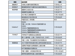【第98屆中國電子展】部分重點展商名單公布！