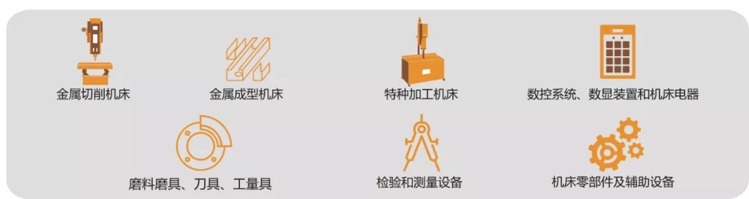 第24屆好博鄭州機床及金屬加工展覽會歡迎您參與！