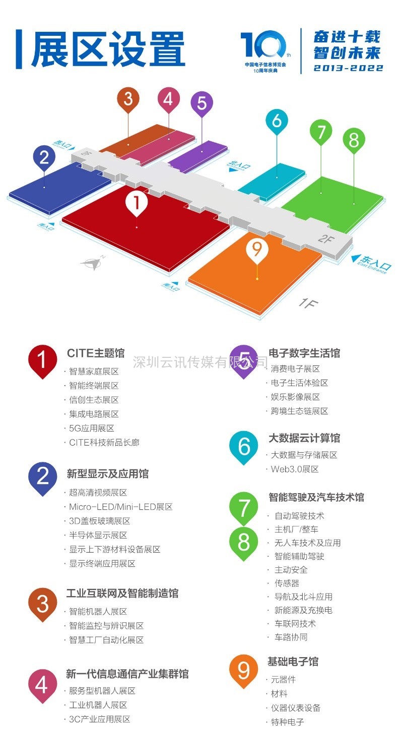 消費電子賽道洗牌步入“深水區” 企業如何拿到未來市場的入場券？