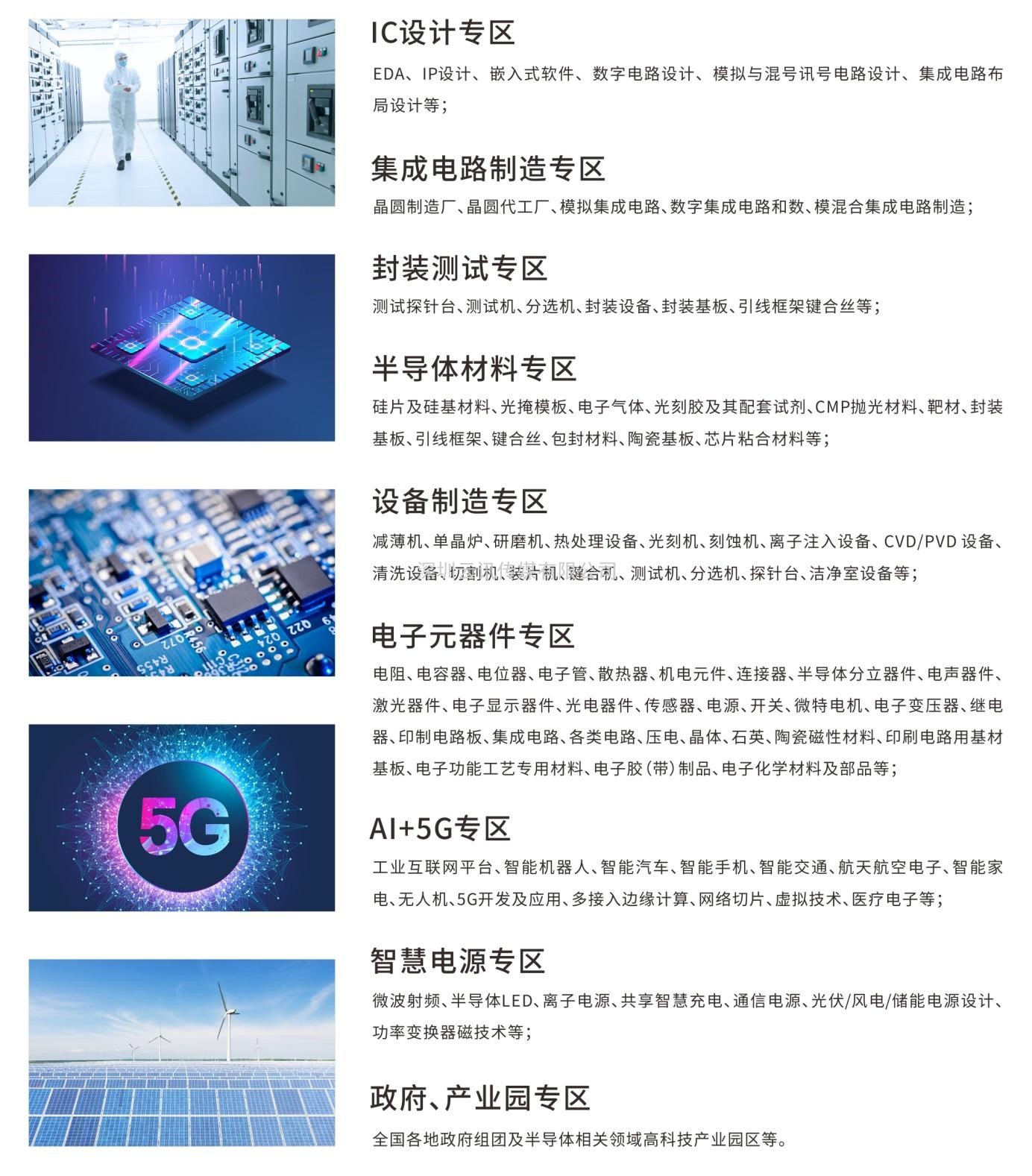 “芯”之旅 | 小程序報名開啟！GSIE 2022專列承載希望！