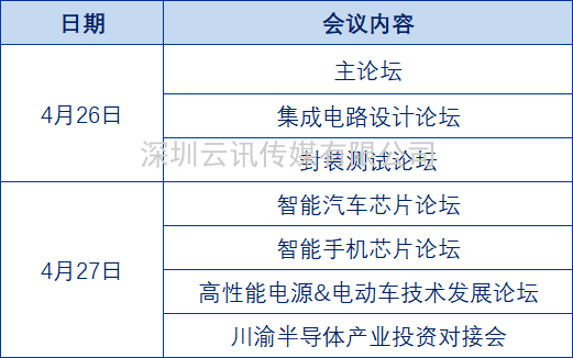 “芯”之旅 | 小程序報名開啟！GSIE 2022專列承載希望！