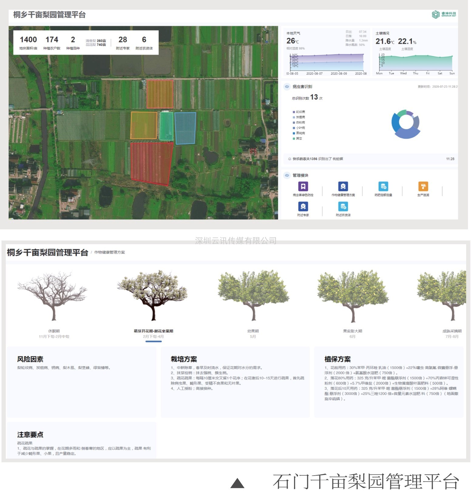 新技術新產品！PIS2022嘉賓動態：杭州睿坤科技