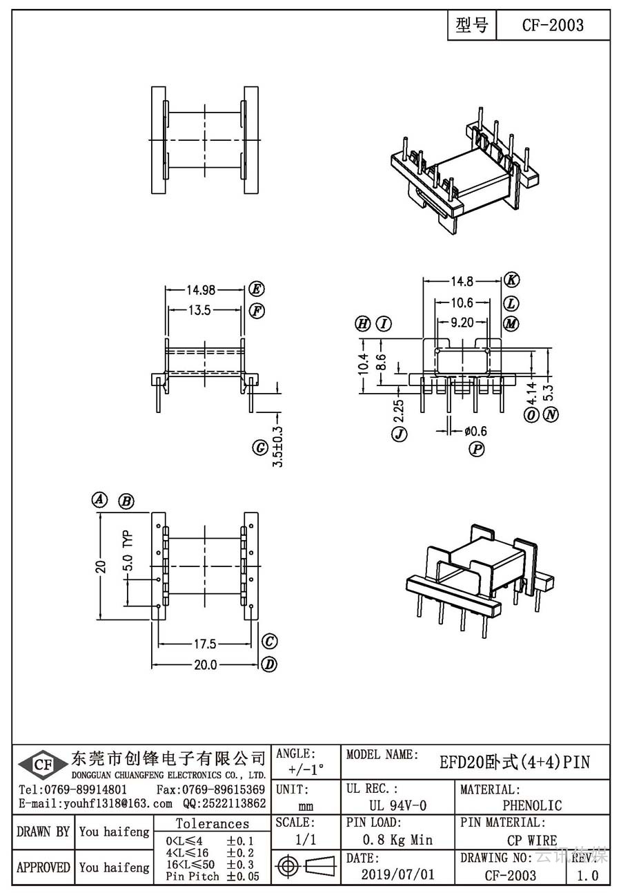 CF-2003/EFD20臥式(4+4)PIN