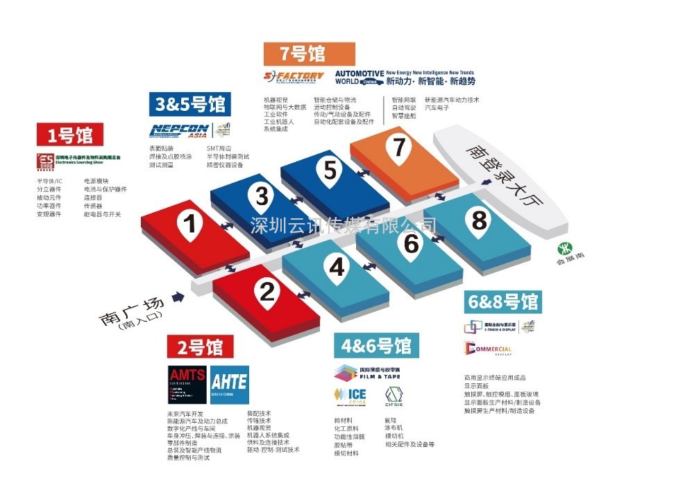  8個關鍵詞解讀|與市場同頻共振，2022深圳國際全觸與顯示展錨定行業新未來