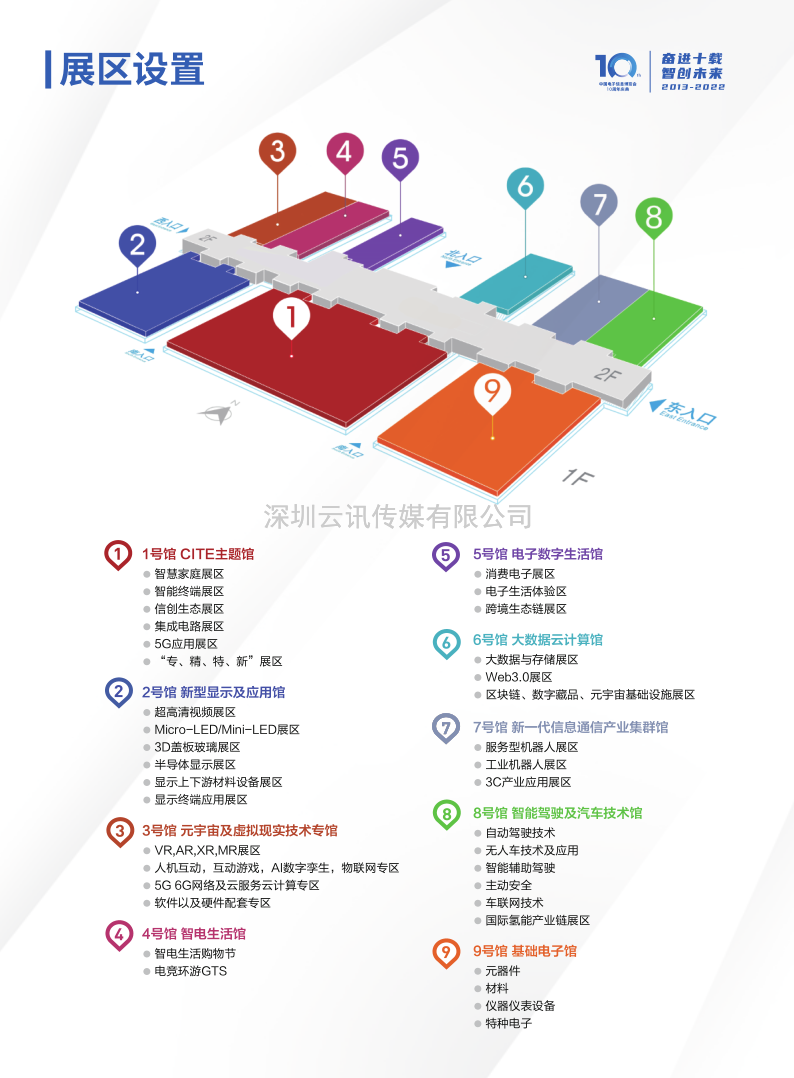 名企薈萃，齊聚鵬城|第十屆中國電子信息博覽會8月12日盛大開幕！