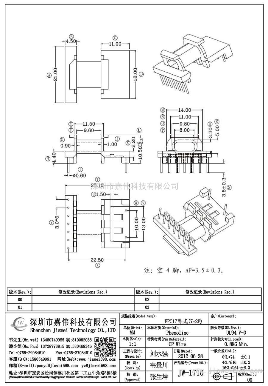 JW-1710/EPC17臥式(7+2P)