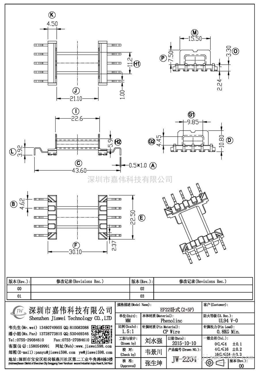 JW-2204/EF22臥式(2+5P)