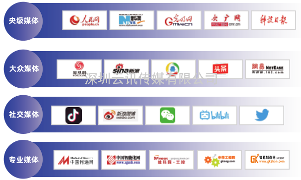 流量密碼丨2023青島國際物流裝備展邀您共創無限商機！