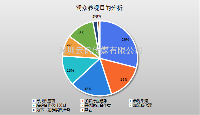 萬象復蘇，強勢回歸|CZFE2023第14屆鄭州消防展 5月隆重上演，歡迎參加！