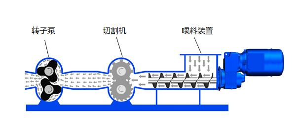 展商動態看這里！帕普生：專注為客戶提供流體輸送解決方案